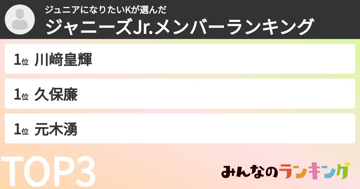 ジュニアになりたいKさんの「ジャニーズJr.メンバーランキング」