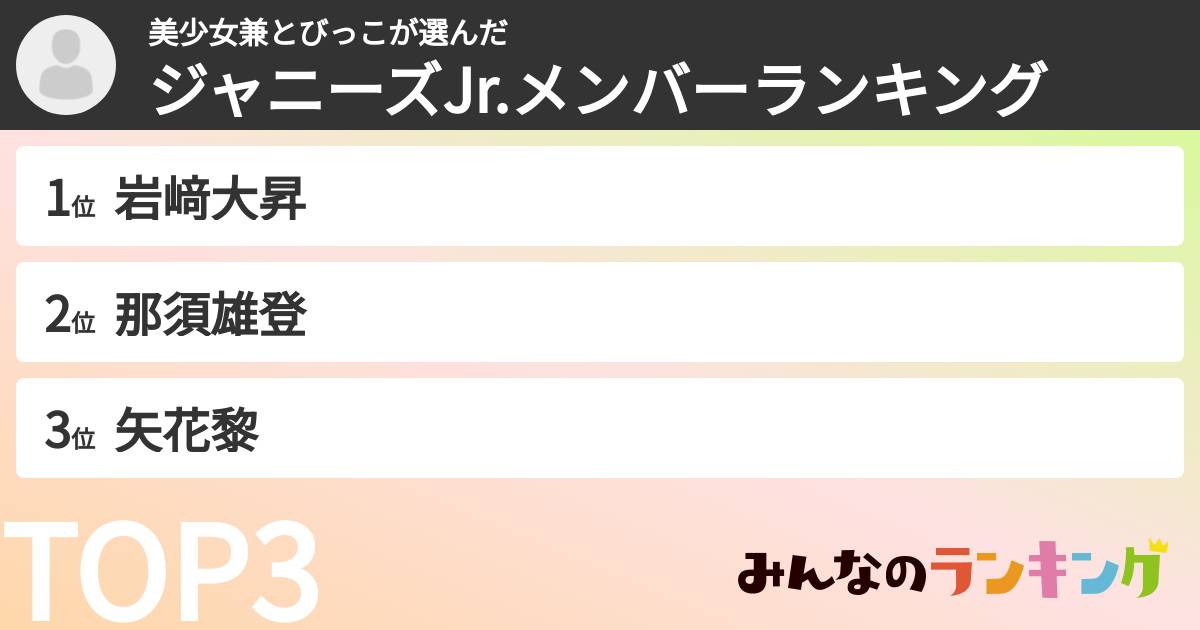 美少女兼とびっこさんの「ジャニーズJr.メンバーランキング」