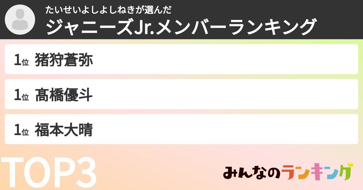 たいせいよしよしねきさんの「ジャニーズJr.メンバーランキング」