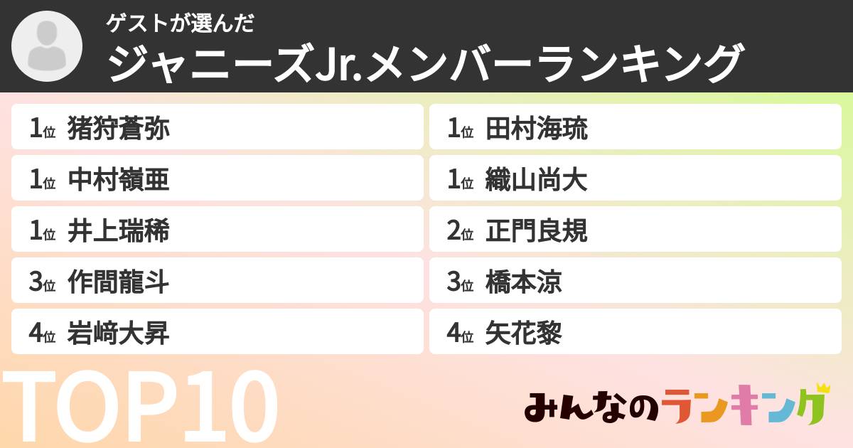 ゲストさんの「ジャニーズJr.メンバーランキング」