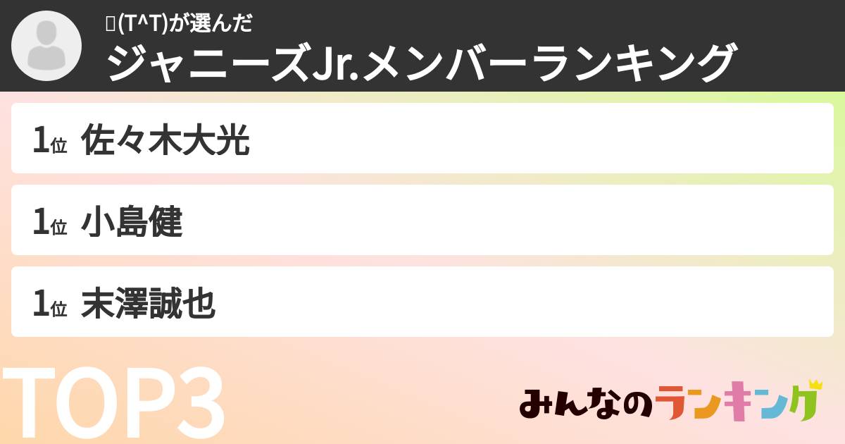 😇(T^T)さんの「ジャニーズJr.メンバーランキング」