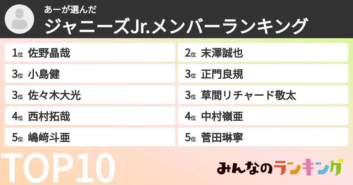 あーさんの「ジャニーズJr.メンバーランキング」