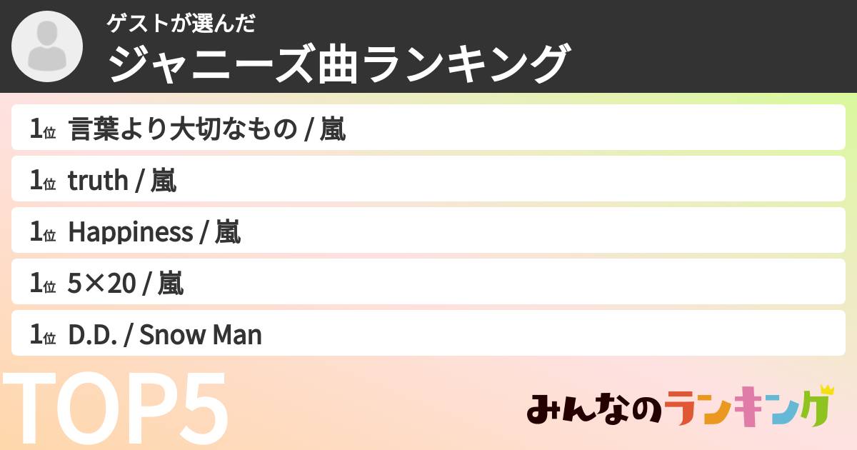 ゲストさんの「ジャニーズ曲ランキング」