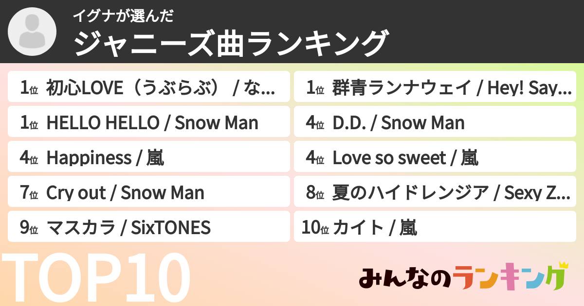 イグナさんの「ジャニーズ曲ランキング」