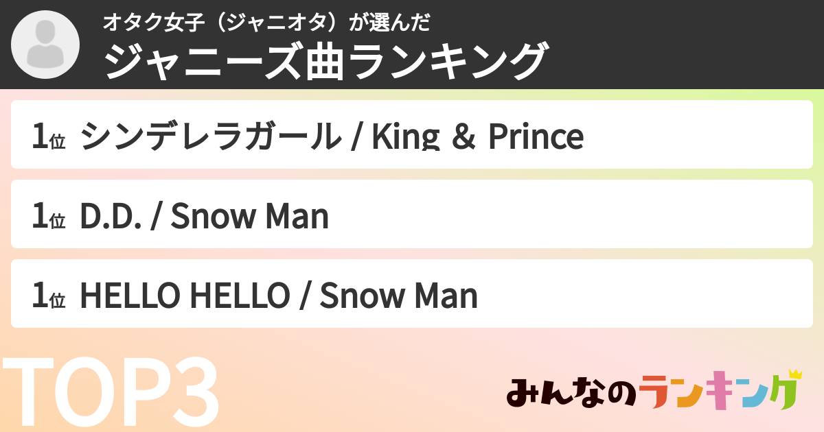 オタク女子(ジャニオタ)さんの「ジャニーズ曲ランキング」