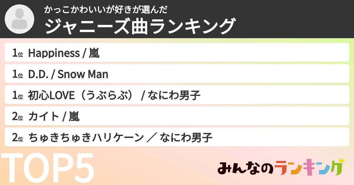 かっこかわいいが好きさんの「ジャニーズ曲ランキング」