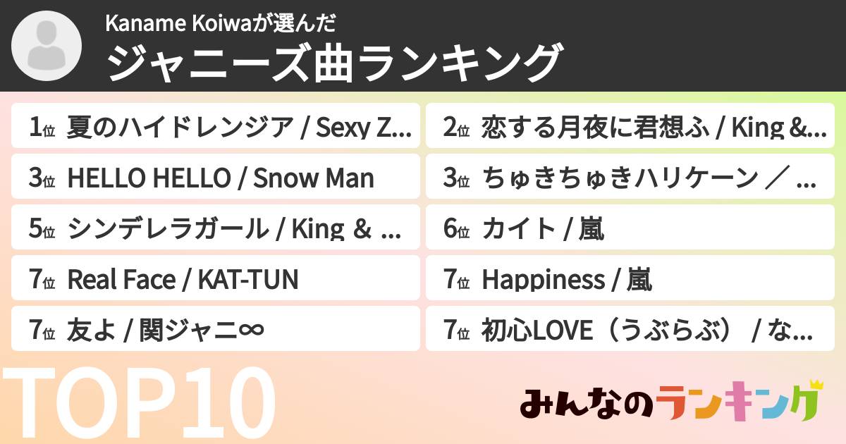 Kaname Koiwaさんの「ジャニーズ曲ランキング」