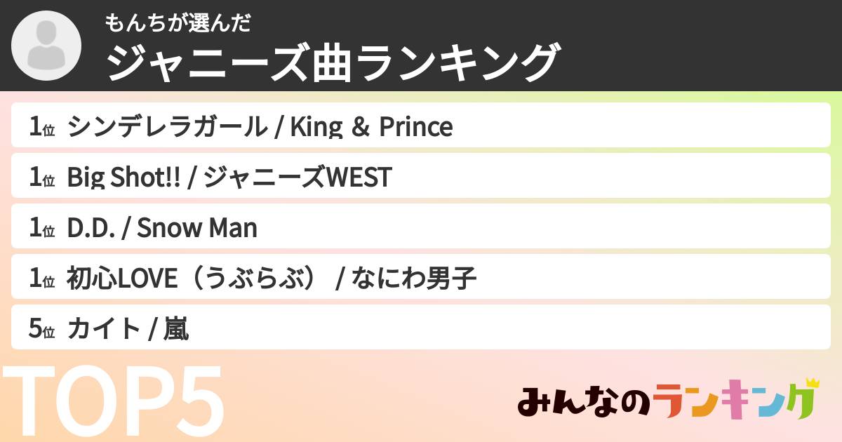 もんちさんの「ジャニーズ曲ランキング」