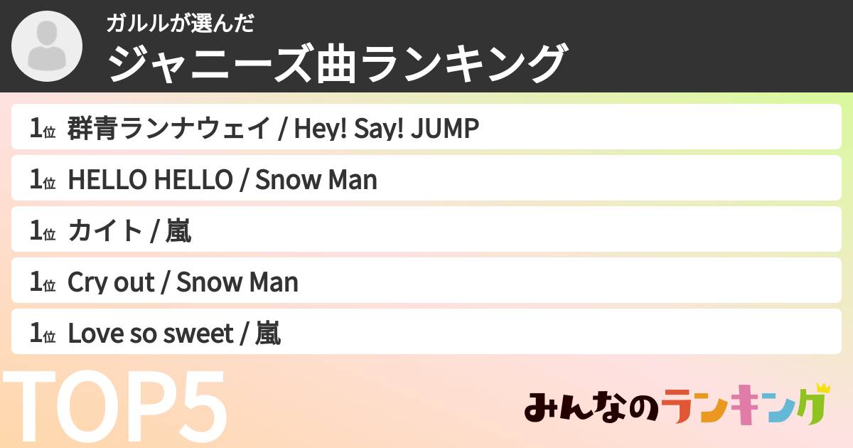 ガルルさんの「ジャニーズ曲ランキング」