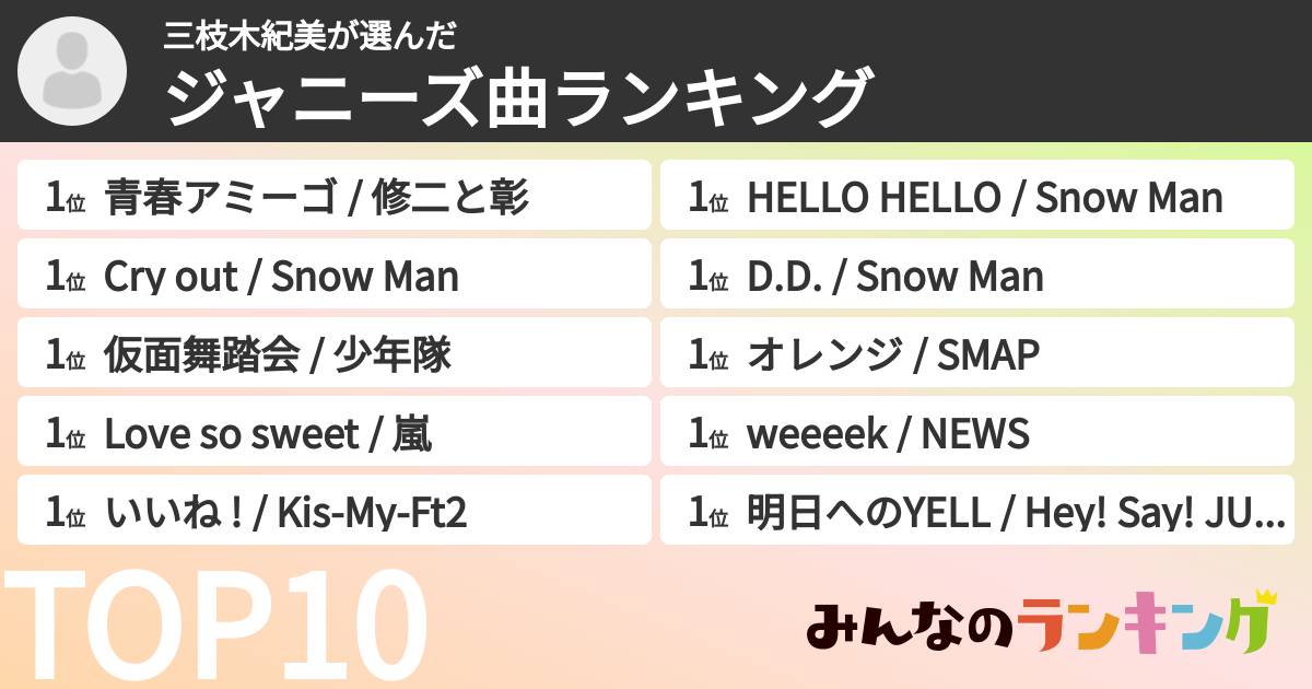 三枝木紀美さんの「ジャニーズ曲ランキング」