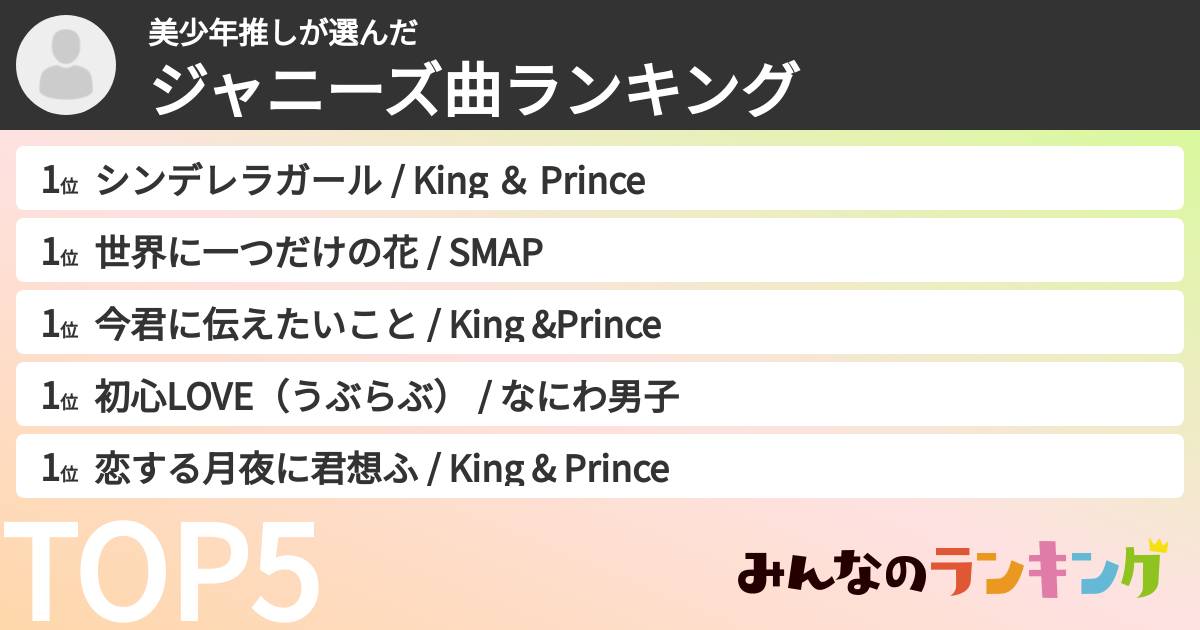 美少年推しさんの「ジャニーズ曲ランキング」