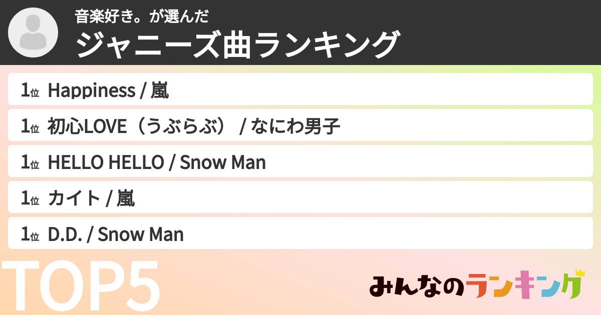 音楽好き。さんの「ジャニーズ曲ランキング」