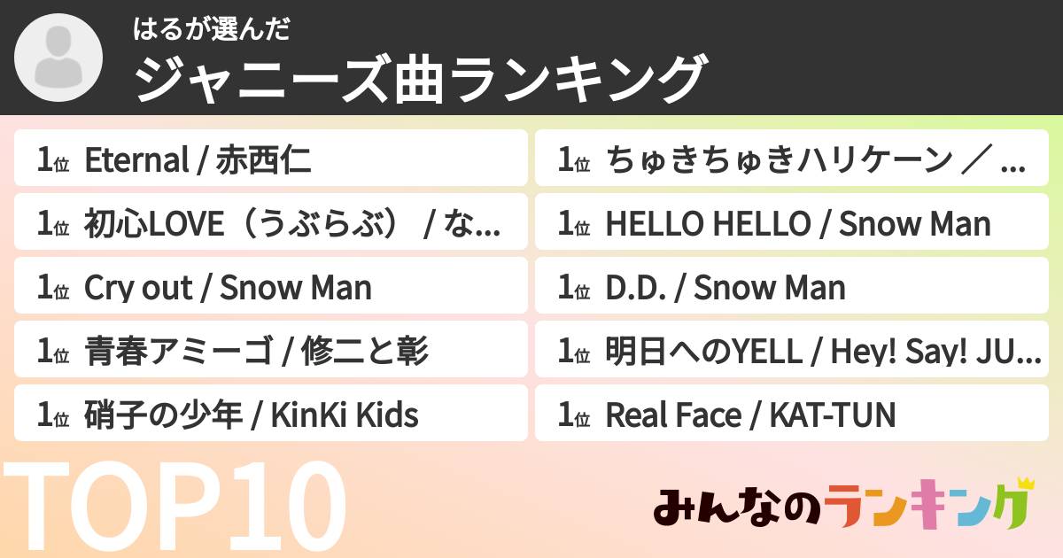 はるさんの「ジャニーズ曲ランキング」