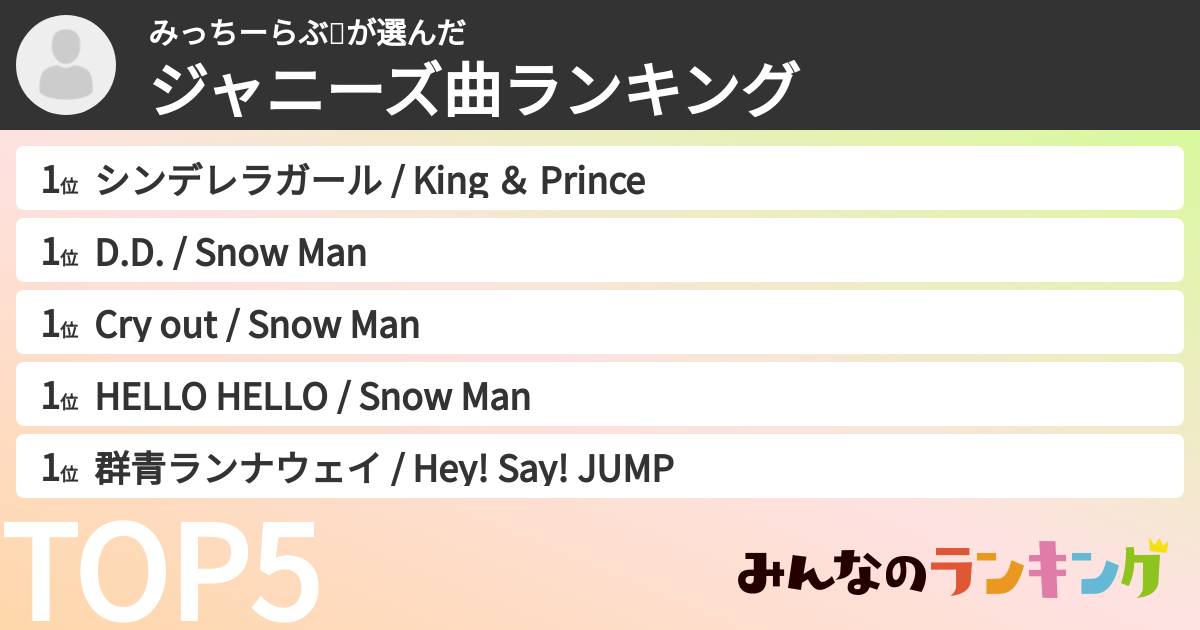 みっちーらぶ💞さんの「ジャニーズ曲ランキング」