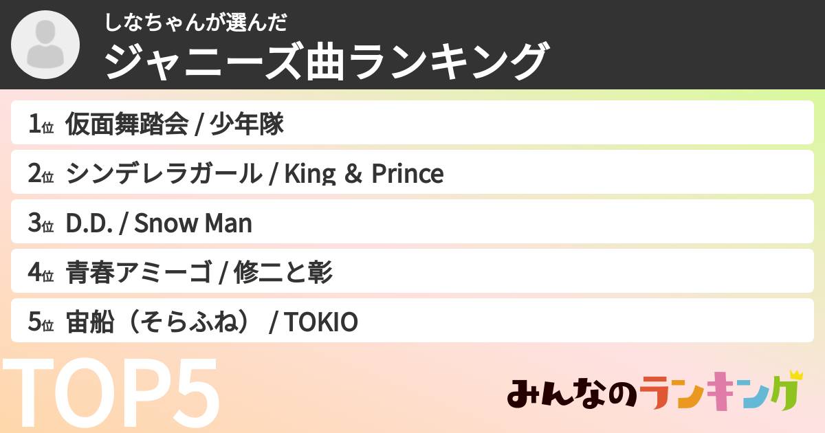 しなちゃんさんの「ジャニーズ曲ランキング」