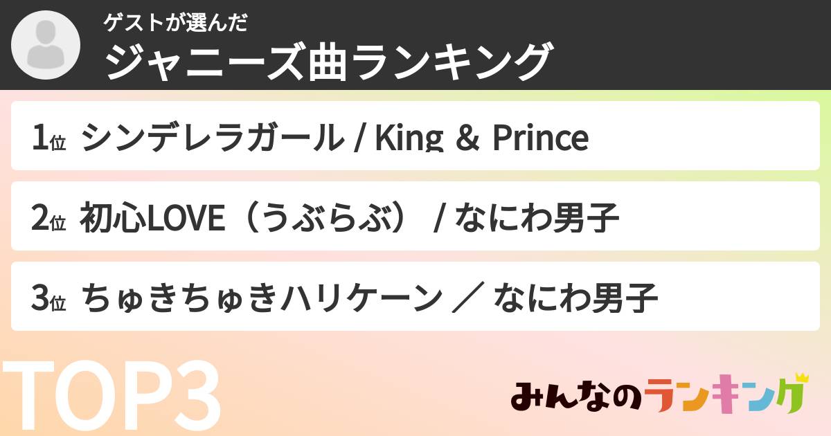 ゲストさんの「ジャニーズ曲ランキング」