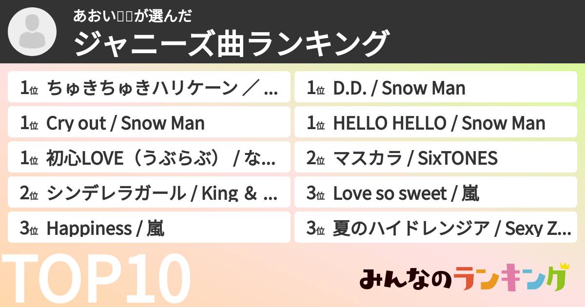 あおい⛄💎さんの「ジャニーズ曲ランキング」