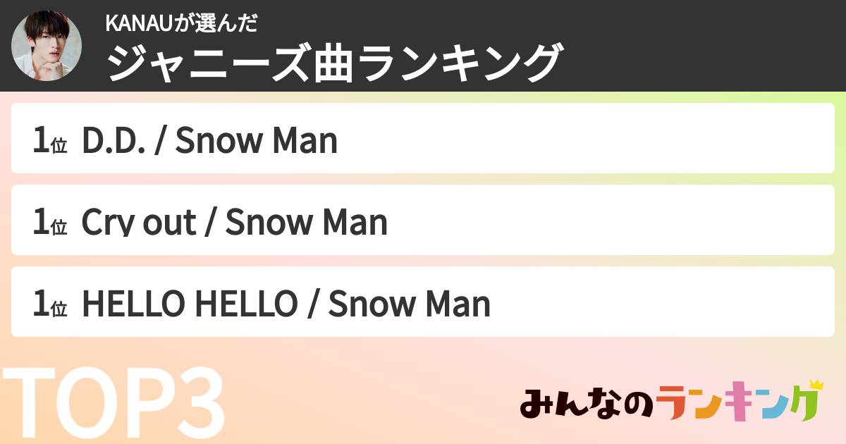 KANAUさんの「ジャニーズ曲ランキング」