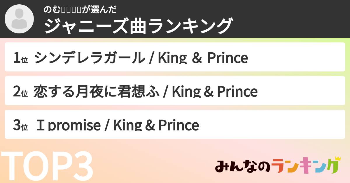 のむ❤️👑🖤👑さんの「ジャニーズ曲ランキング」