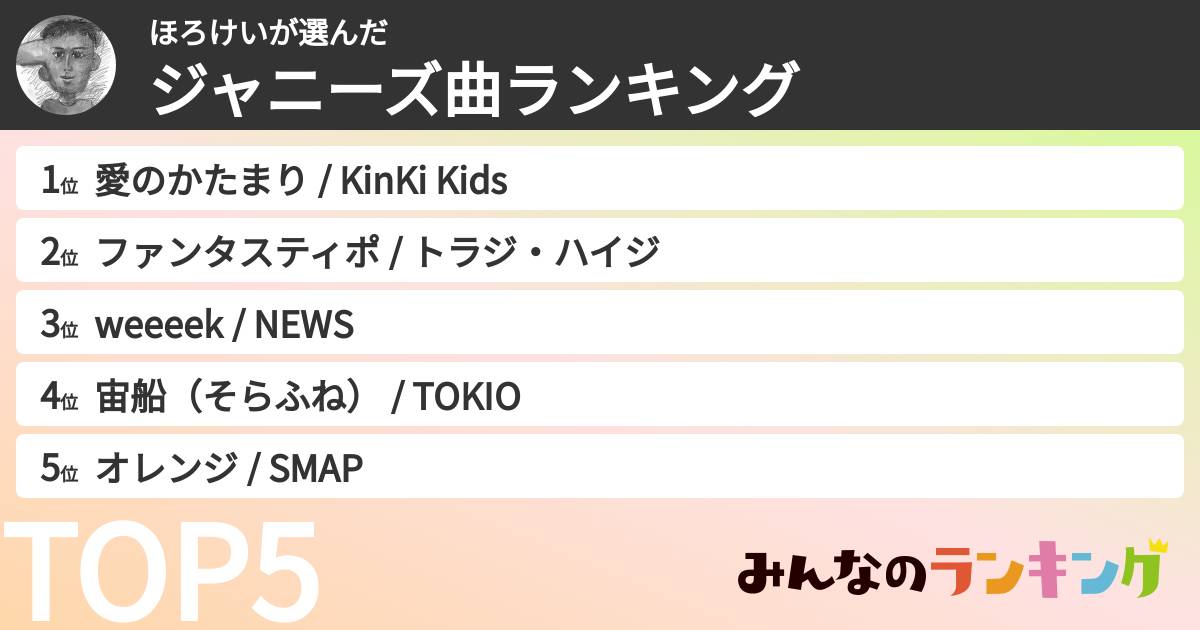 ほろけいさんの「ジャニーズ曲ランキング」