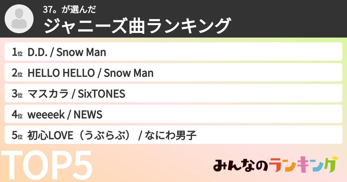 37。さんの「ジャニーズ曲ランキング」