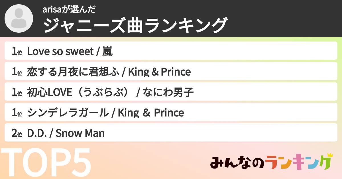 arisaさんの「ジャニーズ曲ランキング」