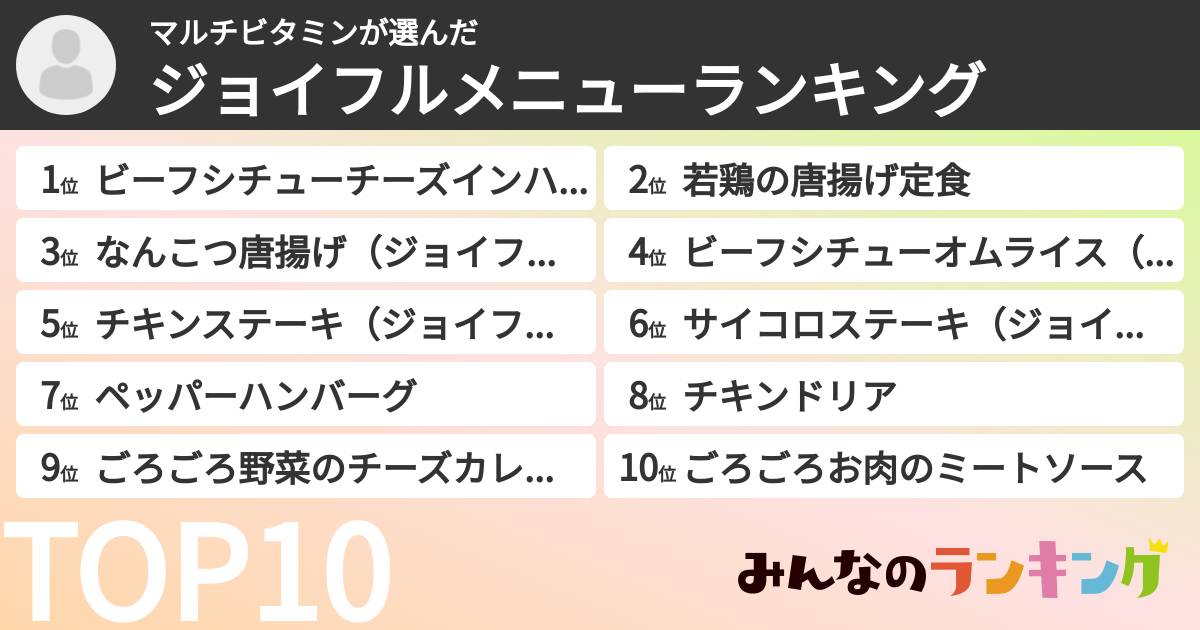 マルチビタミンさんの「ジョイフルメニューランキング」