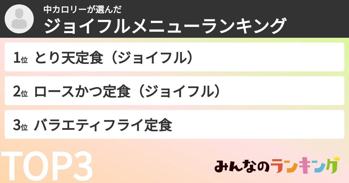 中カロリーさんの「ジョイフルメニューランキング」