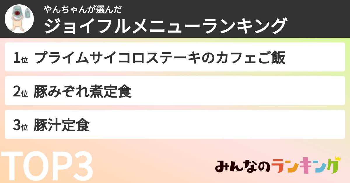 やんちゃんさんの「ジョイフルメニューランキング」