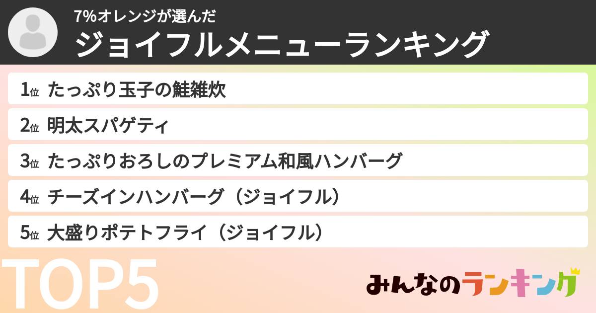 7％オレンジさんの「ジョイフルメニューランキング」