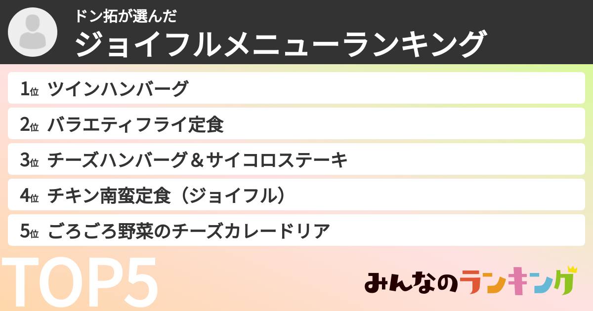 ドン拓さんの「ジョイフルメニューランキング」