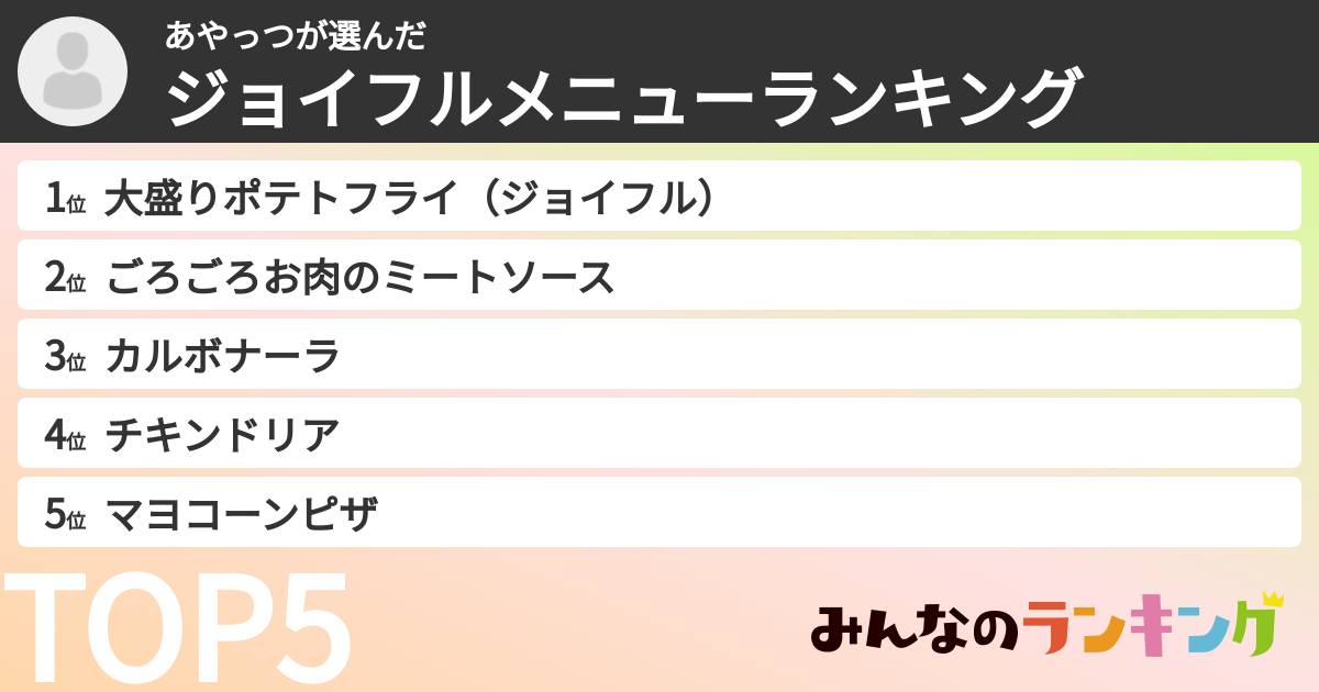 あやっつさんの「ジョイフルメニューランキング」