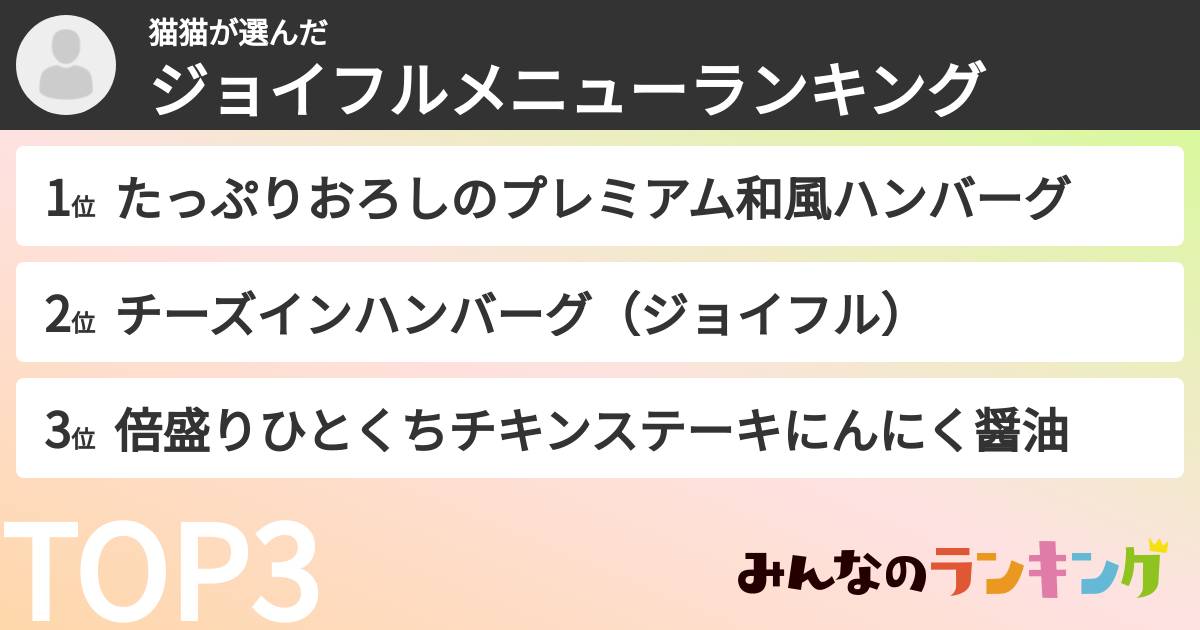猫猫さんの「ジョイフルメニューランキング」