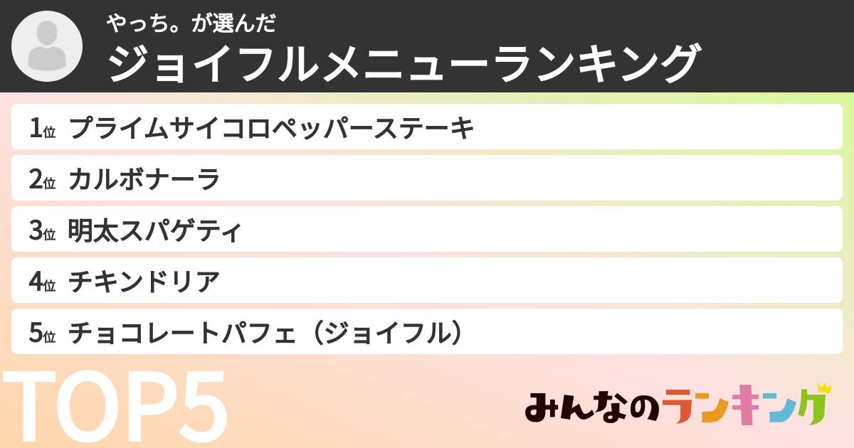やっち。さんの「ジョイフルメニューランキング」