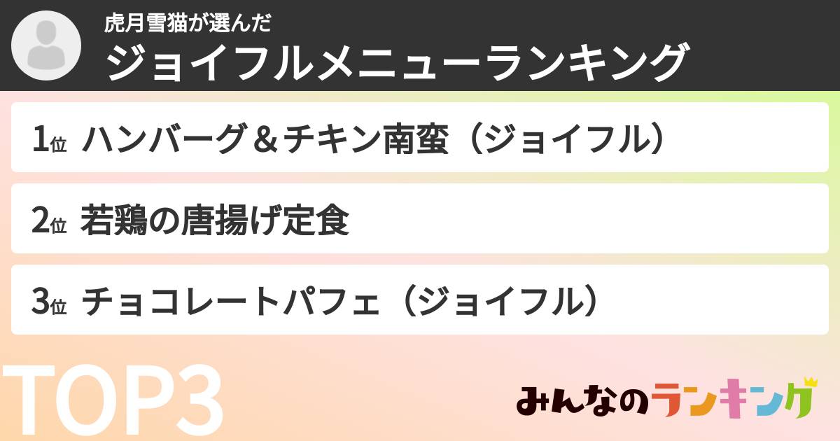 虎月雪猫さんの「ジョイフルメニューランキング」