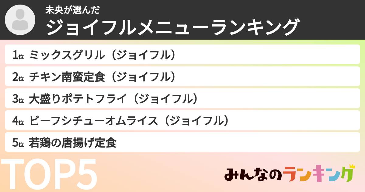 未央さんの「ジョイフルメニューランキング」