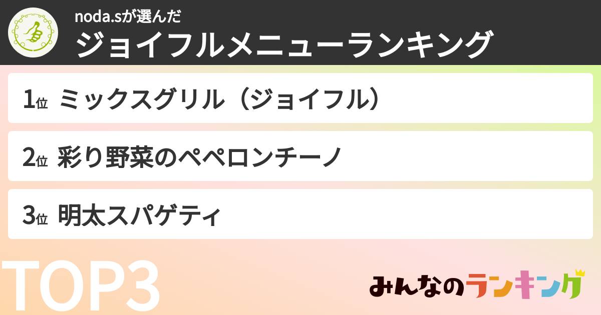 noda.sさんの「ジョイフルメニューランキング」