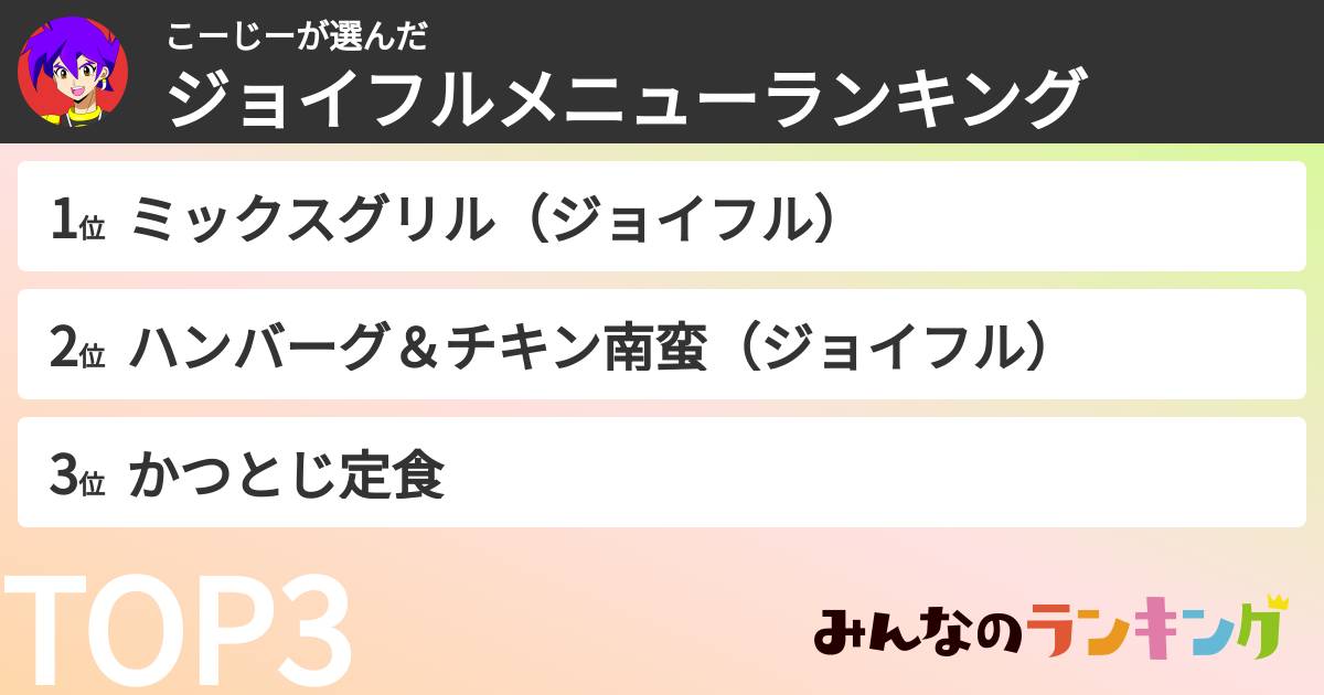 こーじーさんの「ジョイフルメニューランキング」