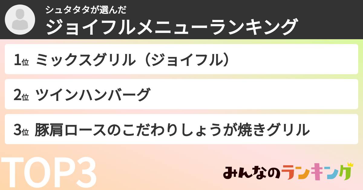 シュタタタさんの「ジョイフルメニューランキング」