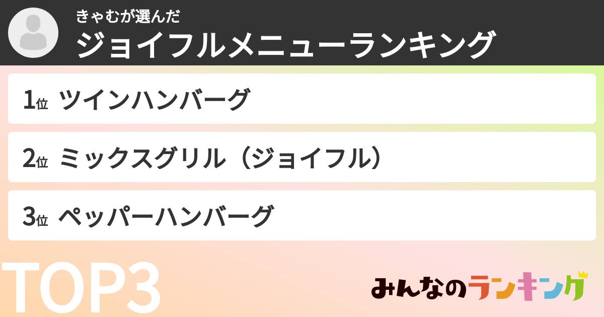 きゃむさんの「ジョイフルメニューランキング」