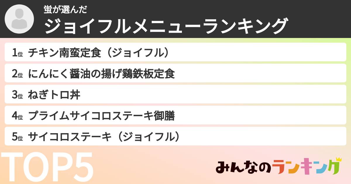 蛍さんの「ジョイフルメニューランキング」