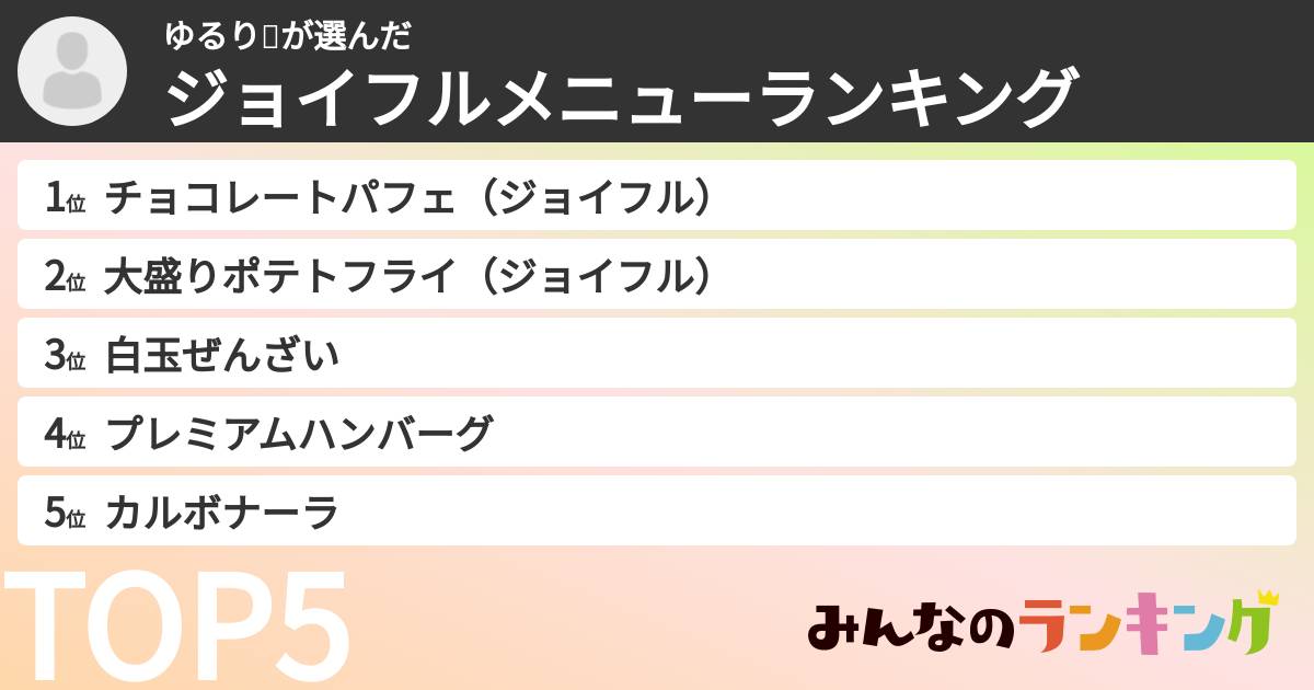ゆるり🍒さんの「ジョイフルメニューランキング」
