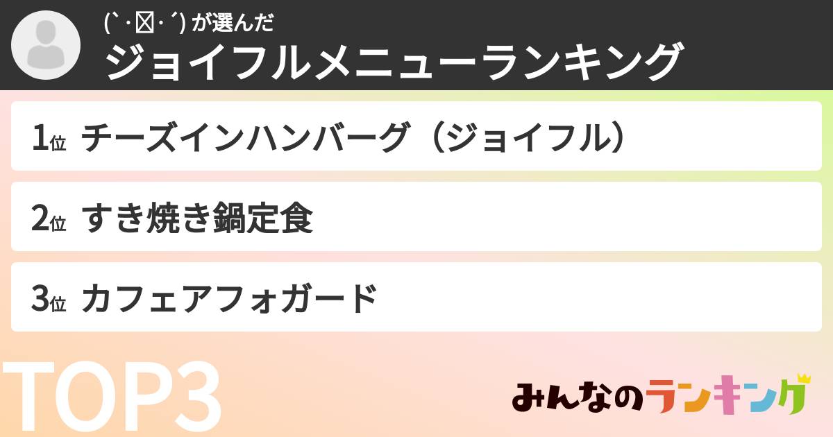 (`·⊝·´) さんの「ジョイフルメニューランキング」