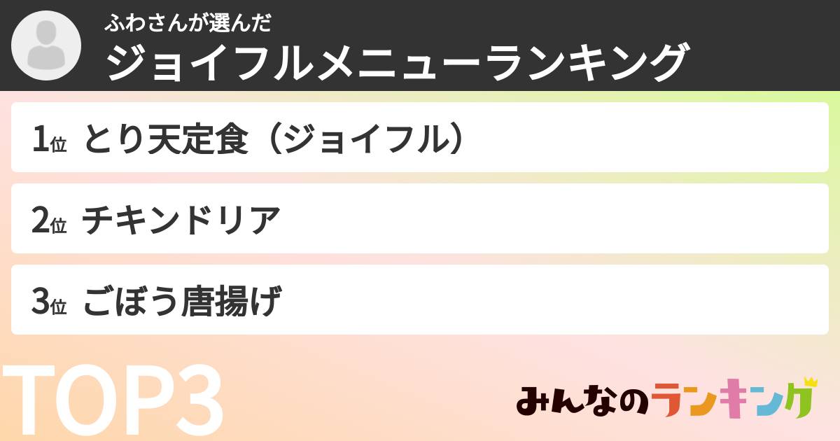ふわさんさんの「ジョイフルメニューランキング」