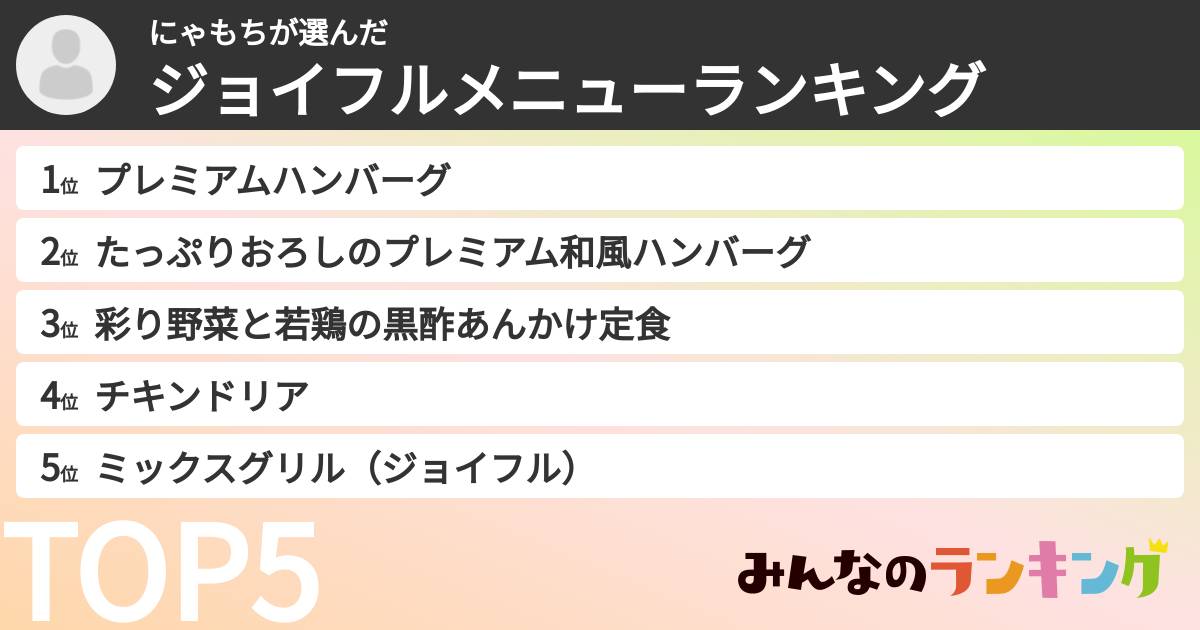 にゃもちさんの「ジョイフルメニューランキング」
