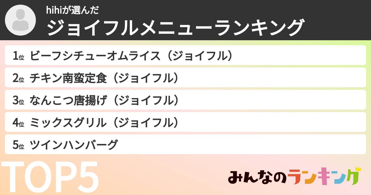 hihiさんの「ジョイフルメニューランキング」