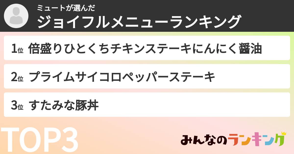 ミュートさんの「ジョイフルメニューランキング」