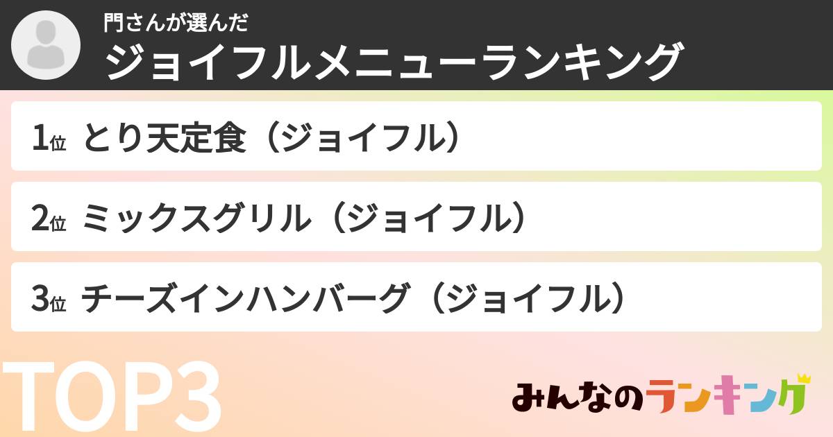 門さんさんの「ジョイフルメニューランキング」