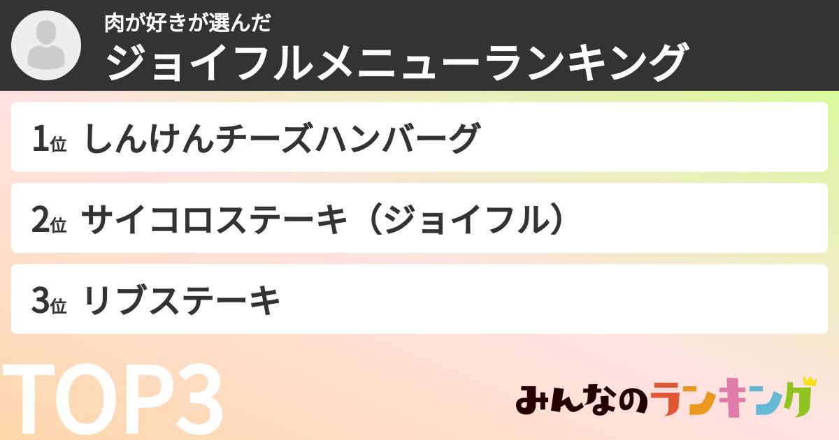 肉が好きさんの「ジョイフルメニューランキング」