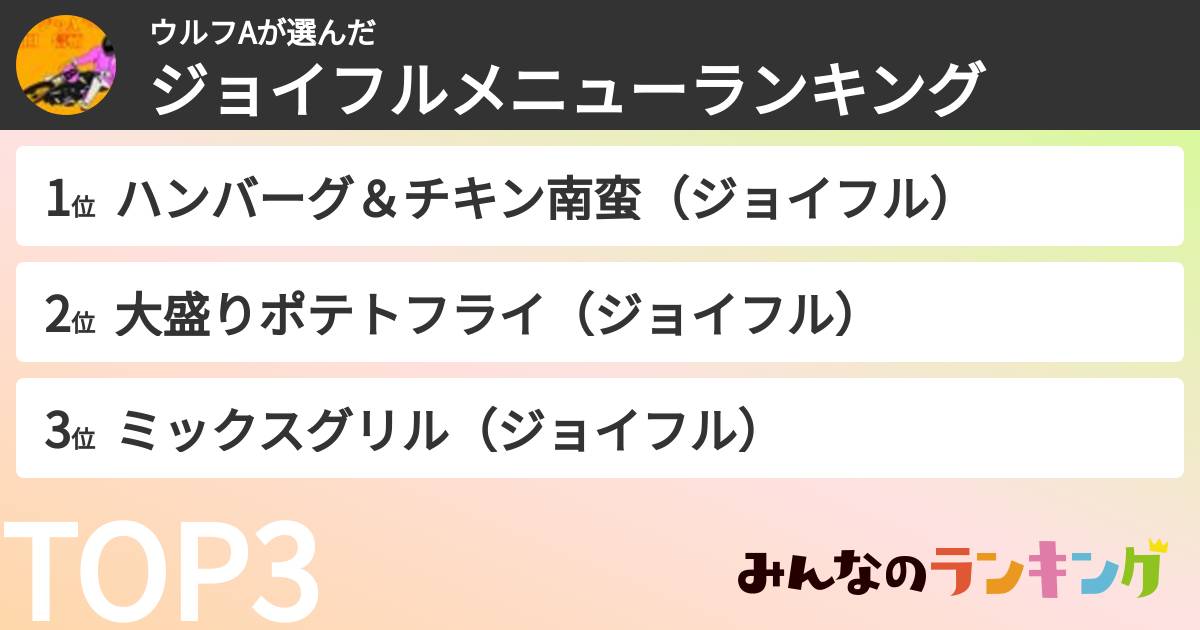ウルフAさんの「ジョイフルメニューランキング」